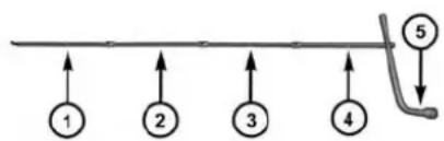 RAM 3500 (2016) - AVERTISSEMENT! - 1