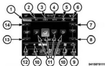 RAM 3500 (2016) - Boutons situés sur l'écran tactile - 2