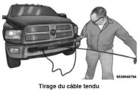 RAM 3500 (2016) - DÉMARRAGE ET CONDUITE - 1