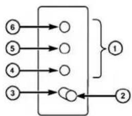 RAM 3500 (2016) - DÉMARRAGE ET CONDUITE - 1