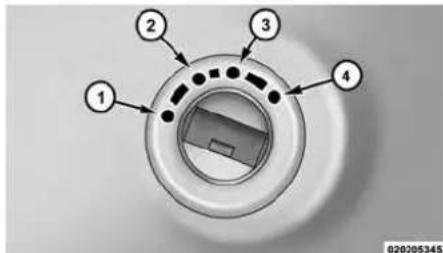 RAM 3500 (2016) - Module d'allumage sans fil - 1