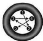 RAM 3500 (2016) - Spécifications relatives au couple de serrage - 4