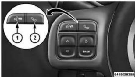 RAM 3500 (2016) - INSTRUMENTS DU TABLEAU DE BORD - 1