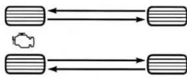 RAM 3500 (2016) - Pneus directionnels - selon l'equipement - 1