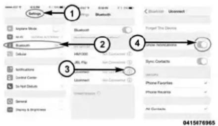 RAM 3500 (2016) - INSTRUMENTS DU TABLEAU DE BORD - 1