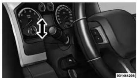 RAM 3500 (2016) - Clignotants - 1