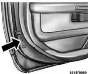 RAM 3500 (2016) - AVANT DE DEMARRER VOTRE VEHICULE - 1