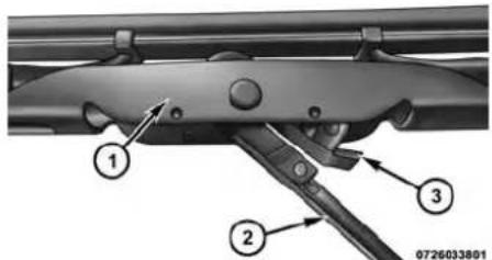 RAM 3500 (2016) - AVERTISSEMENT! - 1