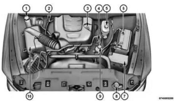 RAM 3500 (2016) - COMPARTIMENT MOTEUR - MOTEUR 6.4L - 1