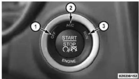 RAM 3500 (2016) - Bouton-poussoir d'allumage sans clé - selon l'équipement - 1