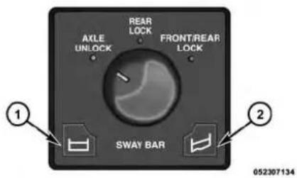 RAM 3500 (2016) - DÉMARRAGE ET CONDUITE - 1