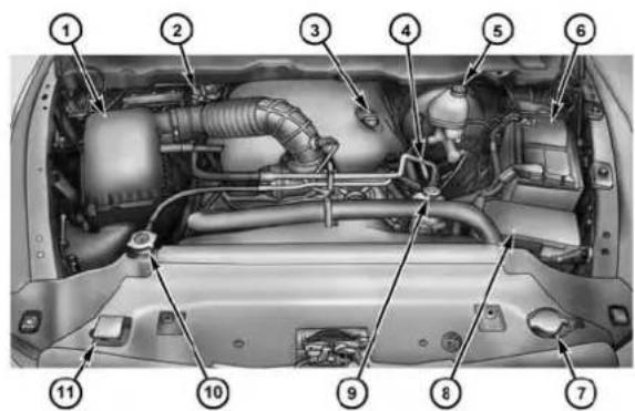 RAM 3500 (2017) - COMPARTIMENTMOTEUR-MOTEUR3,6I - 2