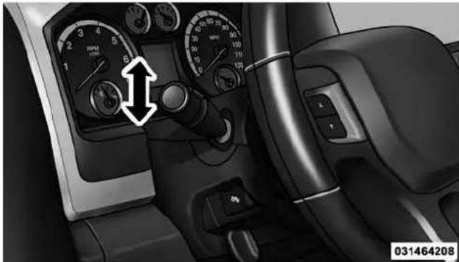 RAM 3500 (2017) - Clignotants - 1