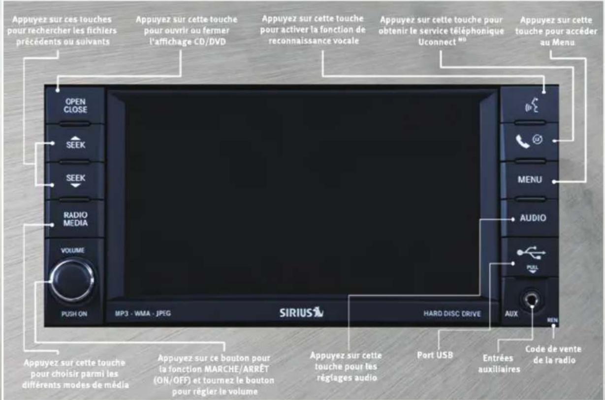 RAM 1500 (2010) - Radio multimédia - REN - 1