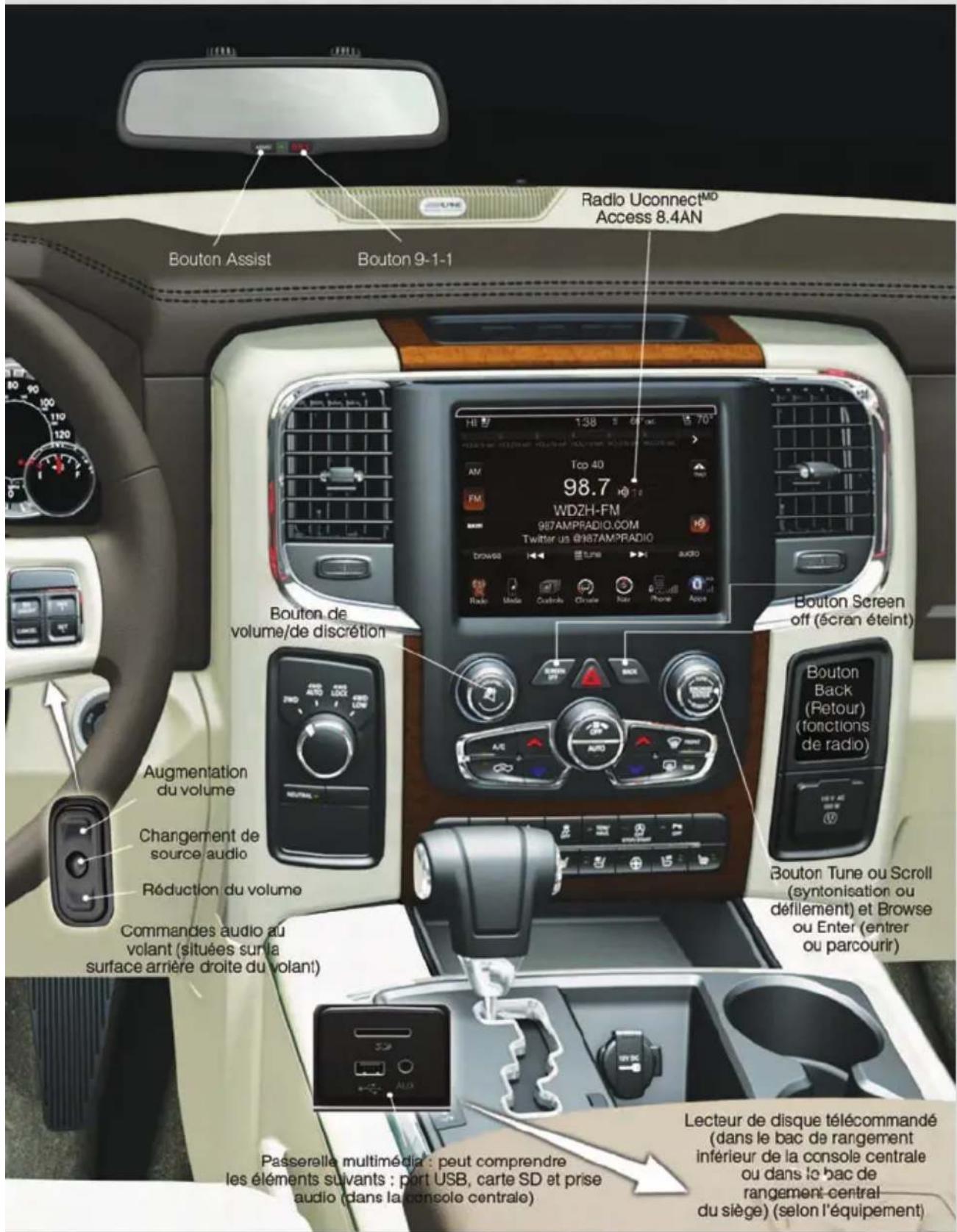 RAM 1500 (2013) - SYSTÈMES ÉLECTRONIQUES - 1