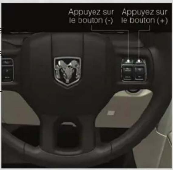 RAM 1500 (2013) - FONCTIONNEMENT DU SYSTÈME DE SÉLECTION ÉLECTRONIQUE DES RAPPORTS – TRANSMISSION À HUIT RAPPORTS - 1