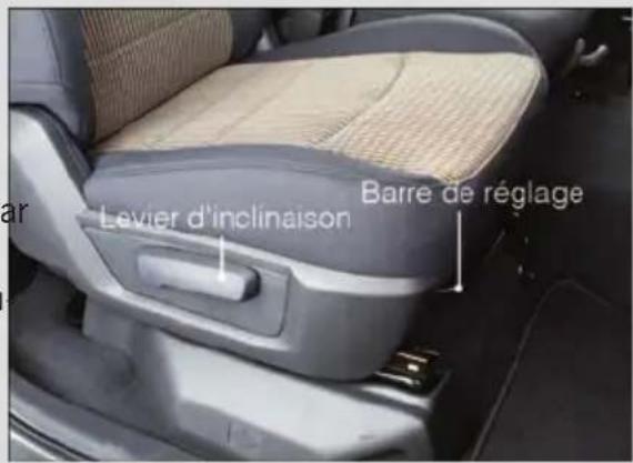RAM 1500 (2013) - Levier d'inclinaison - 1