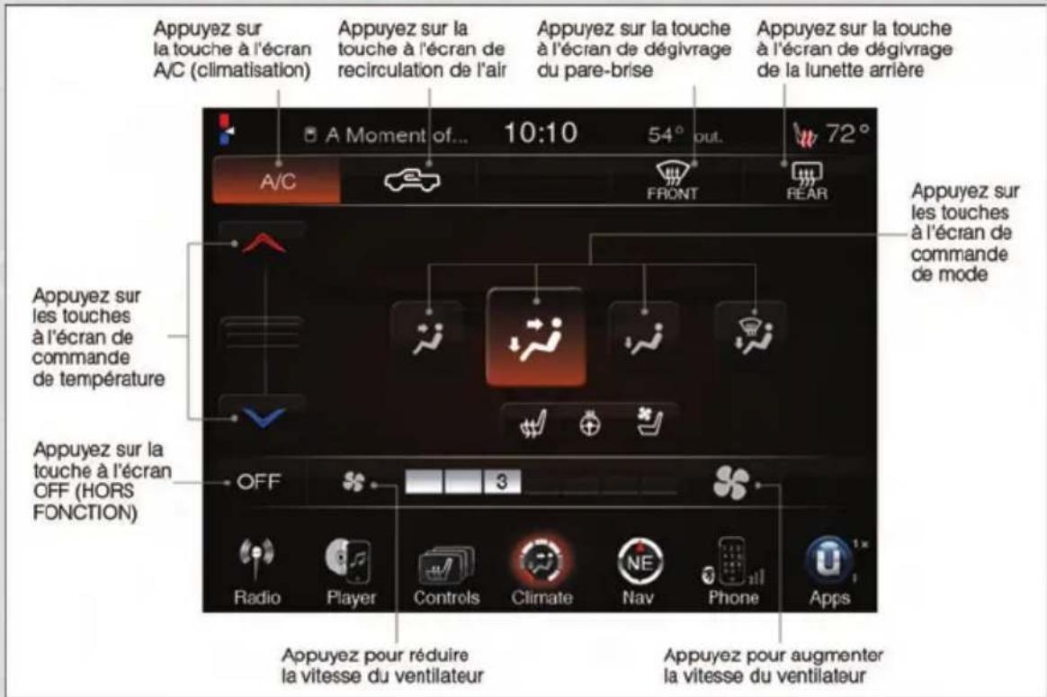 RAM 1500 (2013) - SYSTÈME DE CHAUFFAGE-CLIMATISATION MANUEL AVEC ÉCRAN TACTILE - 1