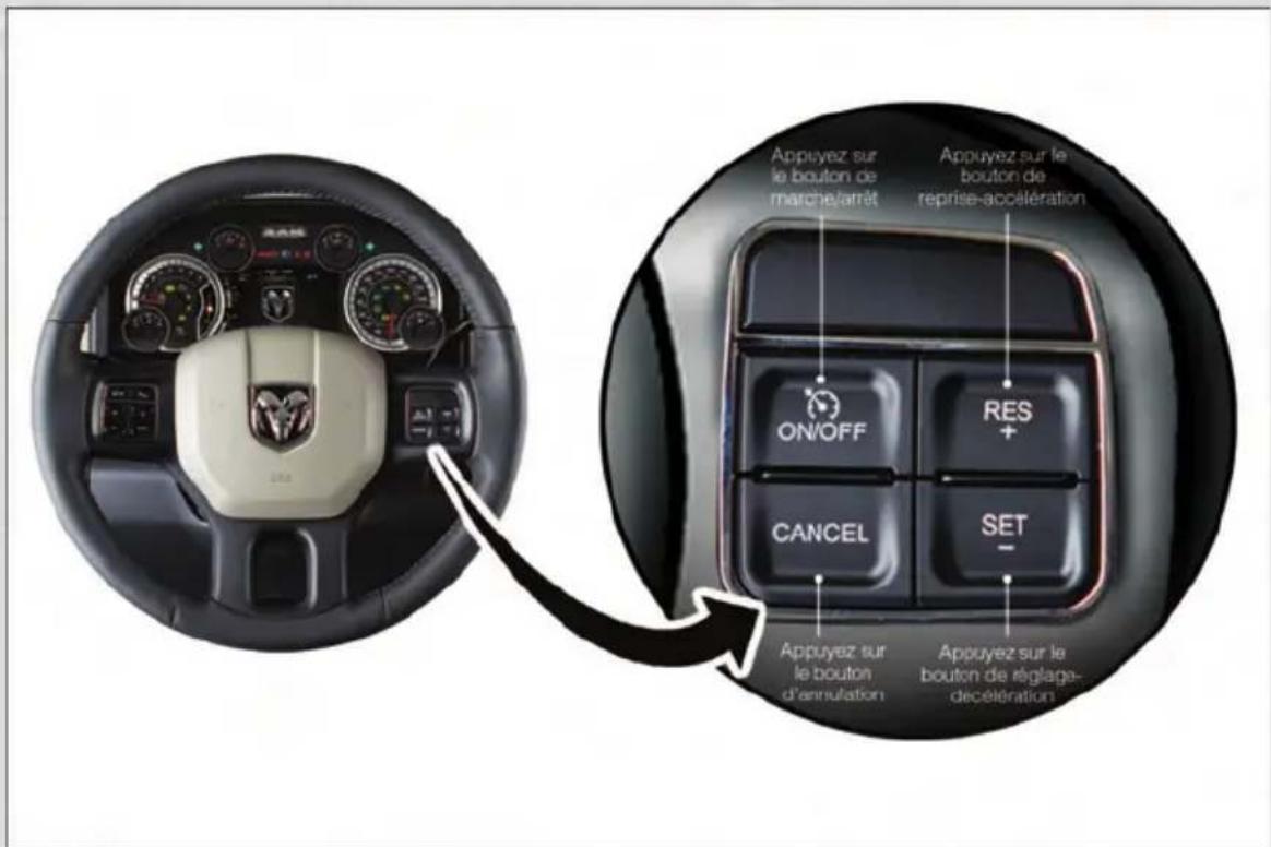 RAM 1500 (2013) - RÉGULATEUR DE VITESSE - 1