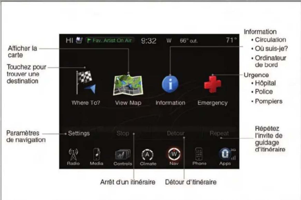 RAM 1500 (2013) - Modification du volume des messages-guides de navigation - 1