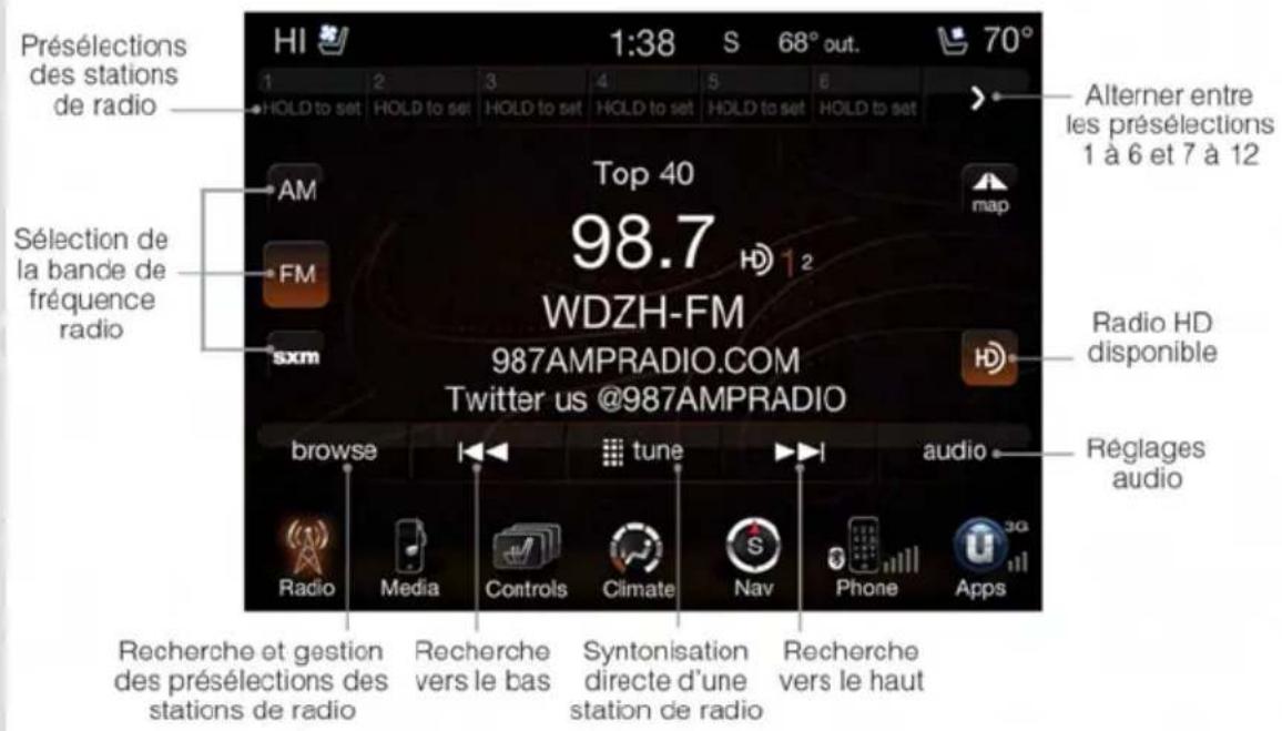 RAM 1500 (2013) - RADIO - 1