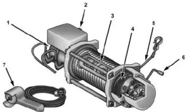 RAM 1500 (2014) - ProtectionthermiquedumoteurdTreuil - 1