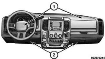 RAM 1500 (2014) - Systémederetenuesupplémentaire-sacsgonflables - 1