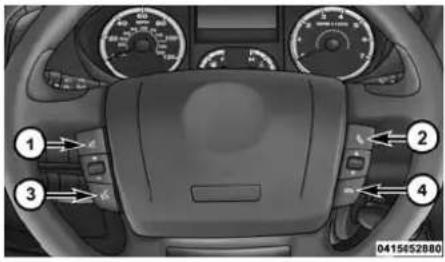 RAM ProMaster (2015) - INSTRUMENTSDUTABLEAUADEBORD - 1