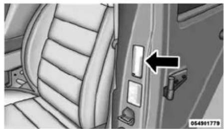 RAM ProMaster (2015) - Numérod'identificationdupneu(TIN) - 2