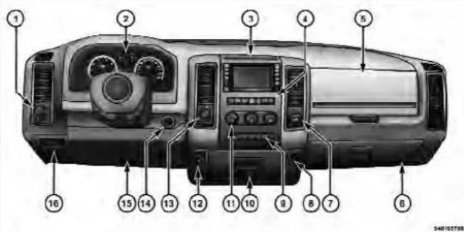 RAM 5500 Chassis Cab (2011) - CARACTÉRISTIQUESDUTABLEAUDEBORD - 1