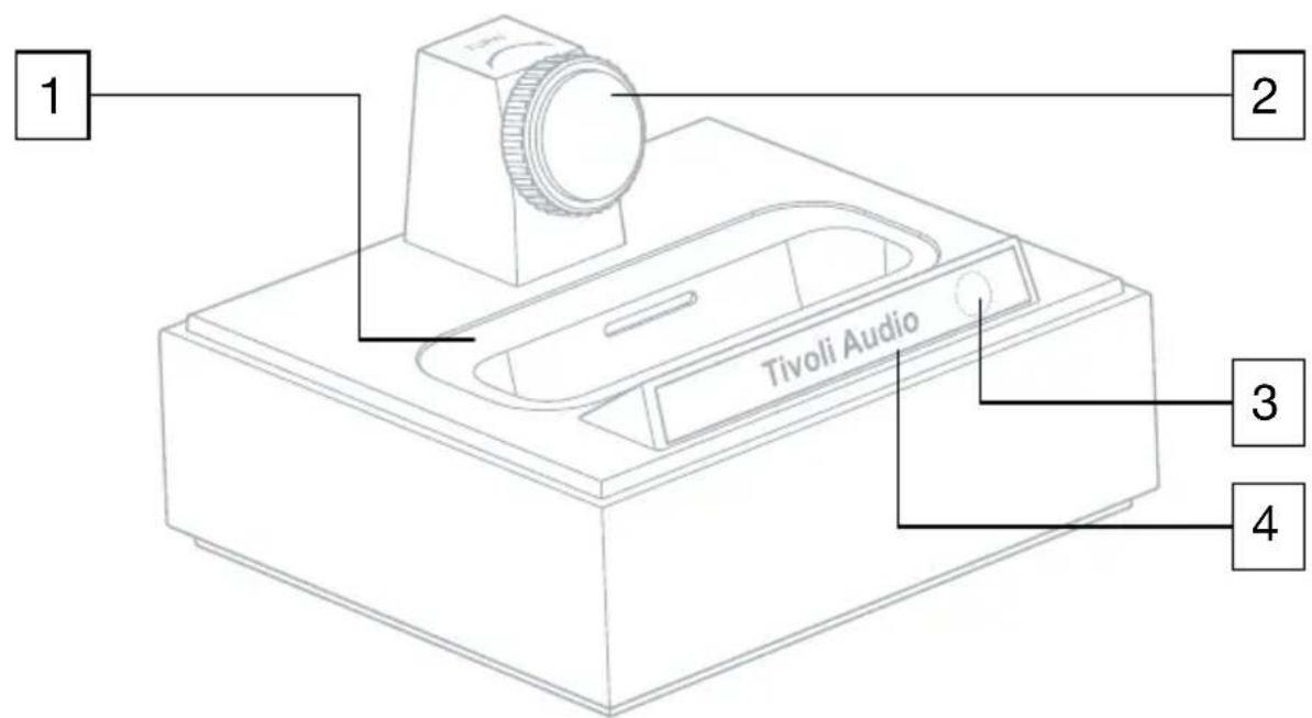 TIVOLI AUDIO The Connector - Guide till Funktioner (Frontpanel): - 1