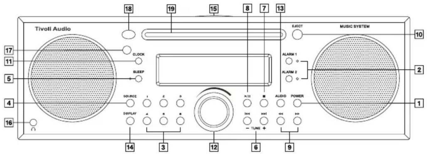 TIVOLI AUDIO Music System DAB - Voorzijde: - 1