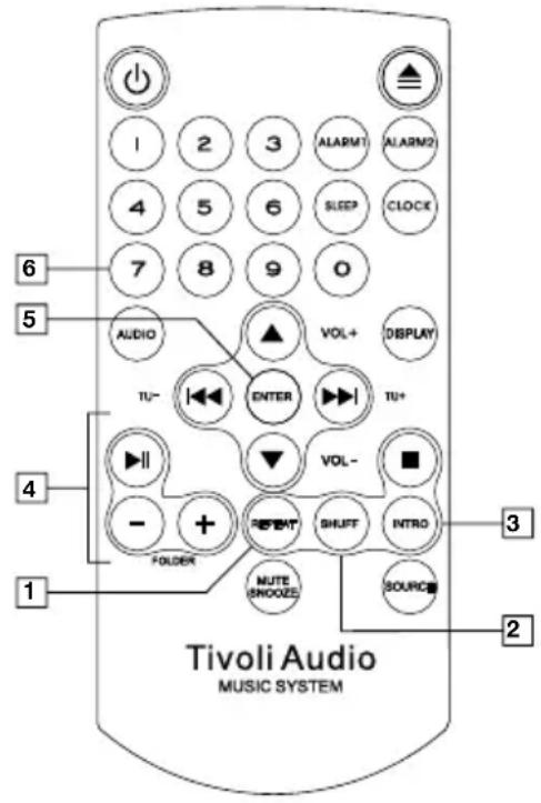 TIVOLI AUDIO Music System DAB - Télécommande (pour la mettre en fonction, retirer la protection plastique du compartiment pile): - 1