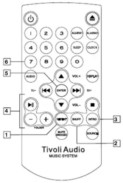 TIVOLI AUDIO Music System DAB - Telecomando (per usarlo, rimuovere la linguetta di protezione): - 1
