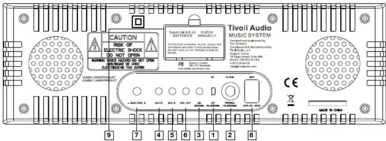 TIVOLI AUDIO Music System DAB - Achterzijde: - 1