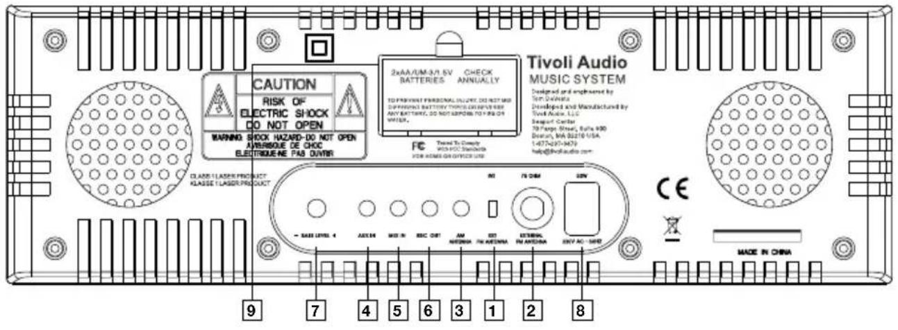 TIVOLI AUDIO Music System DAB - Funktionen auf der Rückseite: - 1
