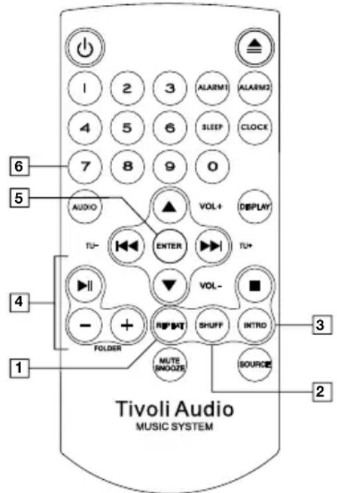 TIVOLI AUDIO Music System DAB - Fernbedienung (Bitte ziehen Sie vor Nutzung die transparente Batterieabdeckung heraus): - 1