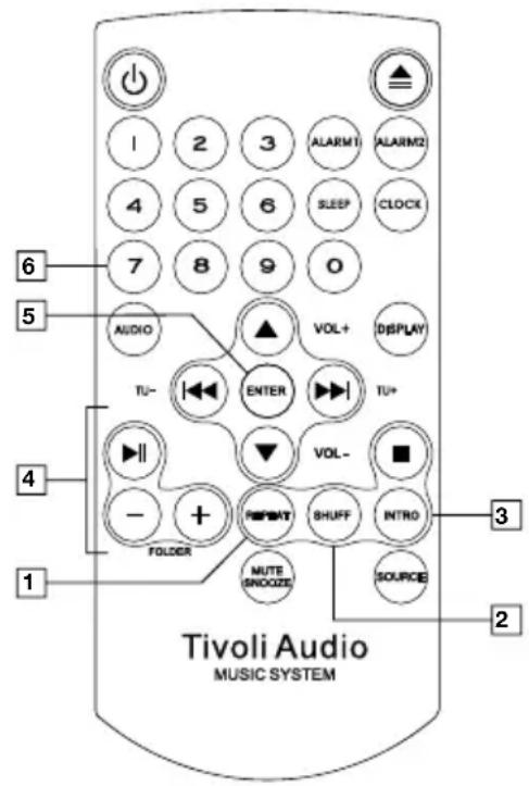 TIVOLI AUDIO Music System DAB - Achterzijde: - 3