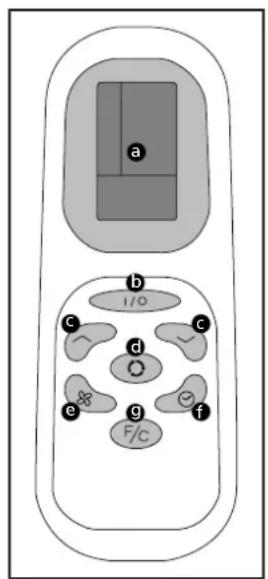 QLIMA P 129 - LUFTCIRKULATION - 1