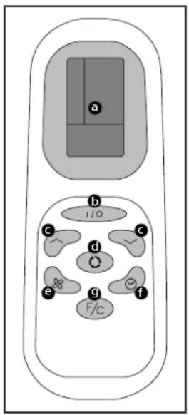QLIMA P 129 - AIR CIRCULATION - 1