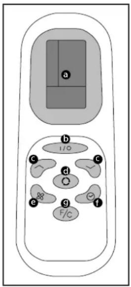 QLIMA P 129 - FERNBEDIENUNG - 1