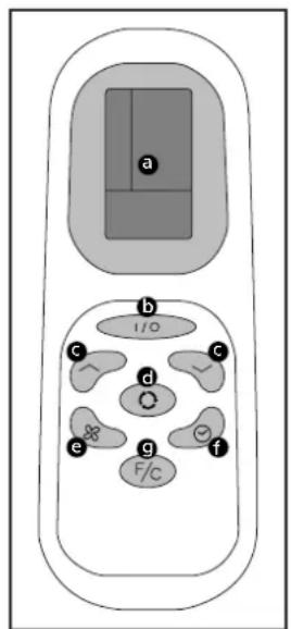 QLIMA P 129 - ILMANKIERTO - 1