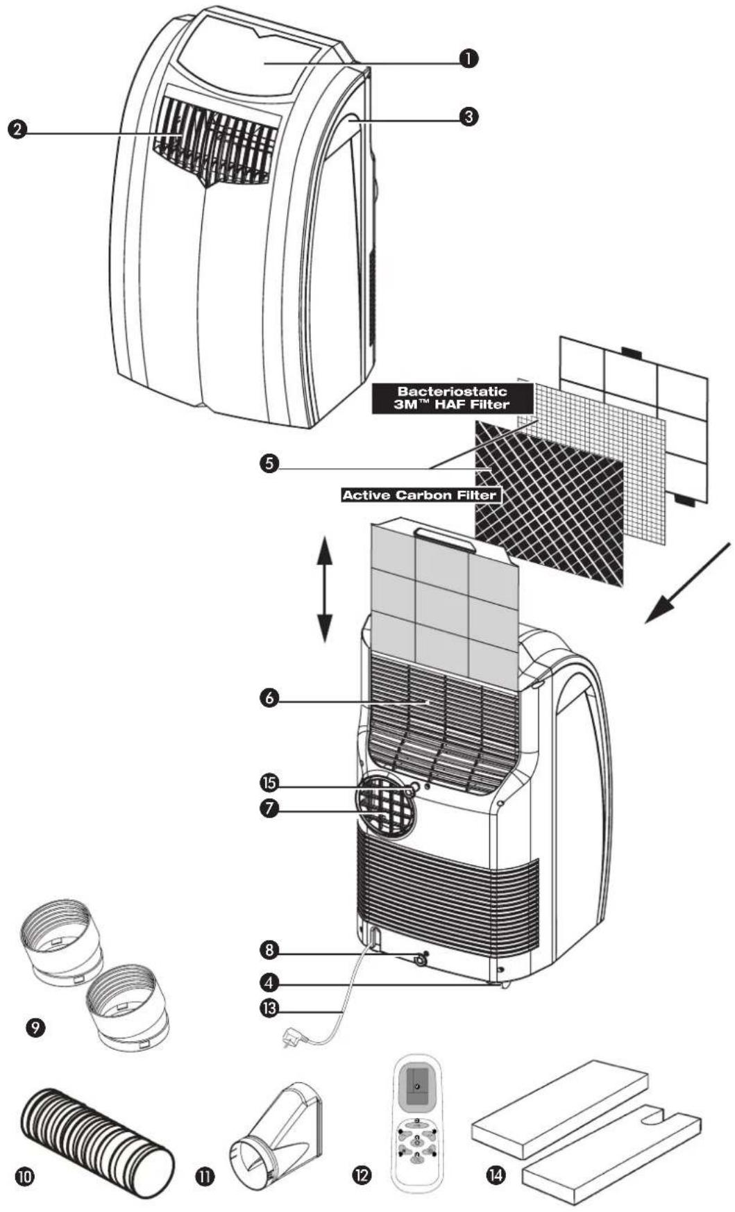 QLIMA P 129 - VEILIGHEID ALGEMEEN - 1