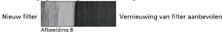 QLIMA D 510 - FILTERS VERWIJDEREN (D 516 - D 520): - 1