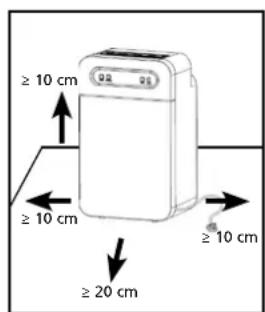 QLIMA D 510 - IMPORTANTE - 1