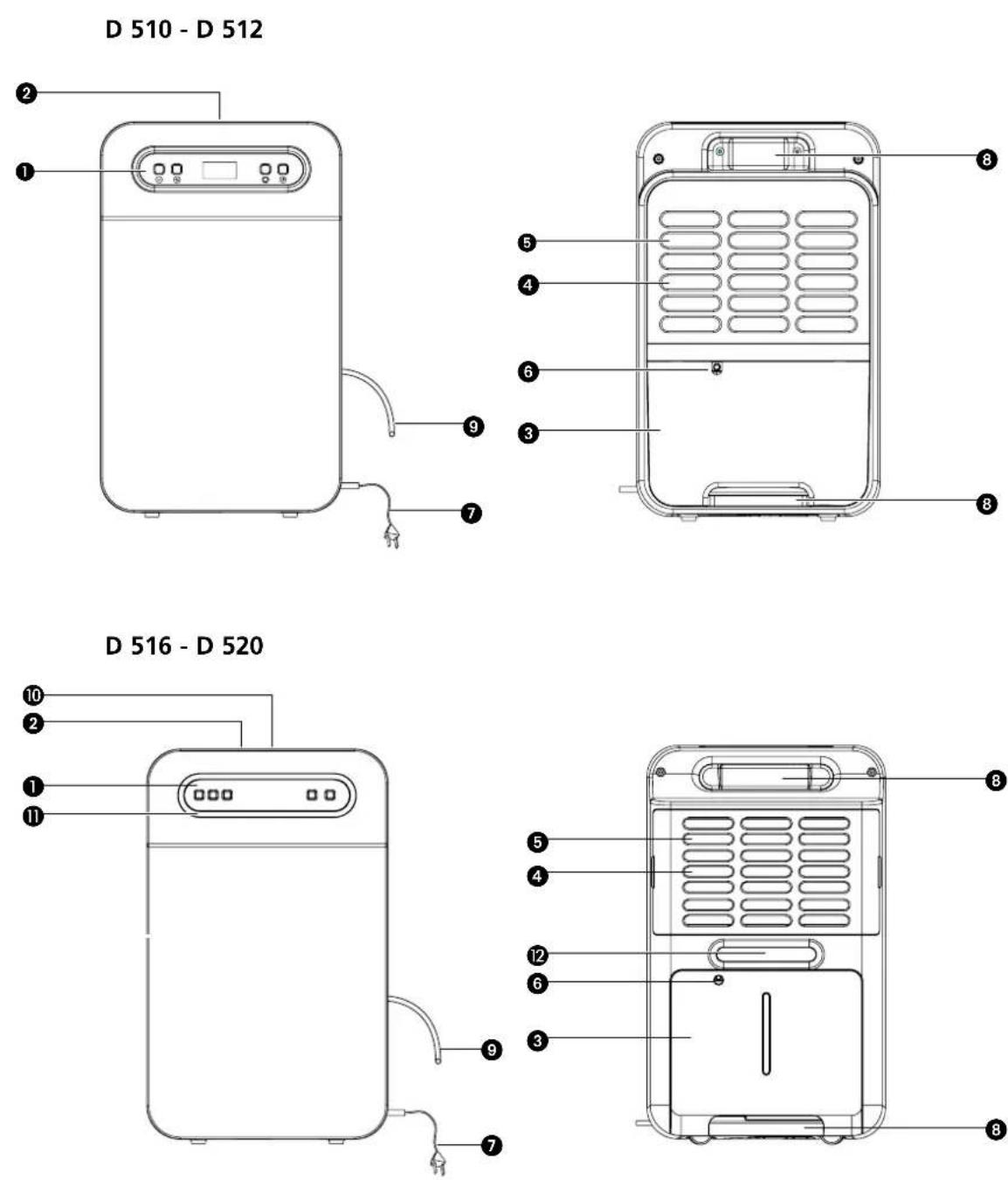 QLIMA D 510 - 1