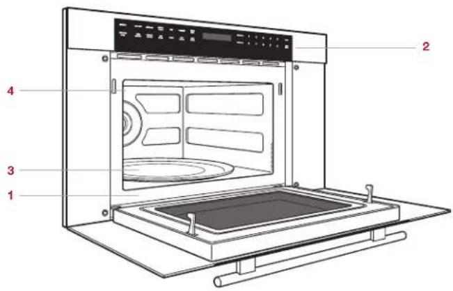 WOLF MDD30 - Características de los hornos de microondas con puerta abatible - 1