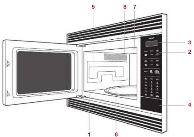 WOLF Convection Microwave Oven - Convection Microwave Oven Features - 1