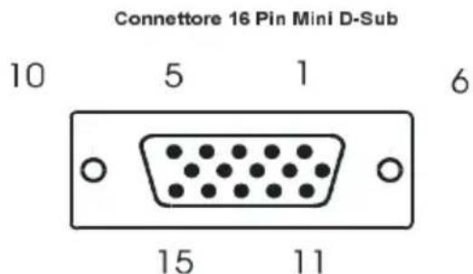 TechLine TL37LC700 - Installazione - 1