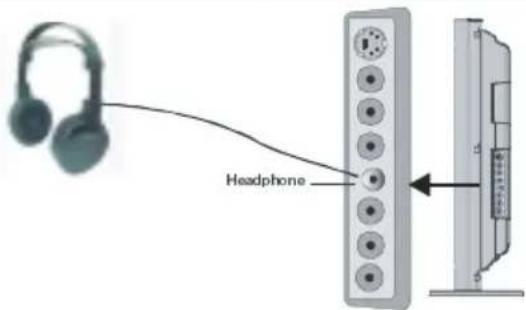 TechLine TL37LC700 - Collegamento di apparecchiature periferiche - 5